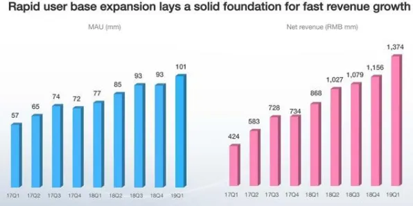 从经济学角度重新理解数字经济崛起，认知完全不同了