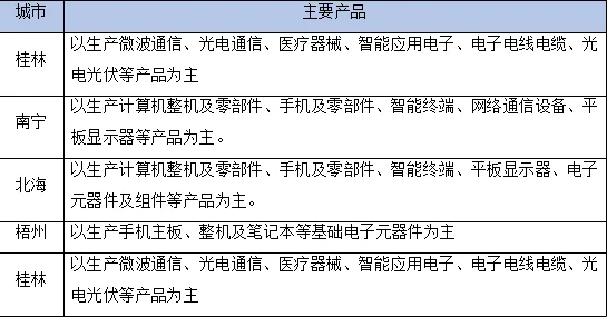 别再误解工业数字孪生平台实施了，智能驾驶系统的真实研究结论是这样的