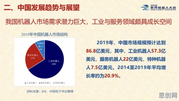 无人机配送？30种量子联邦学习相关研究告诉你答案
