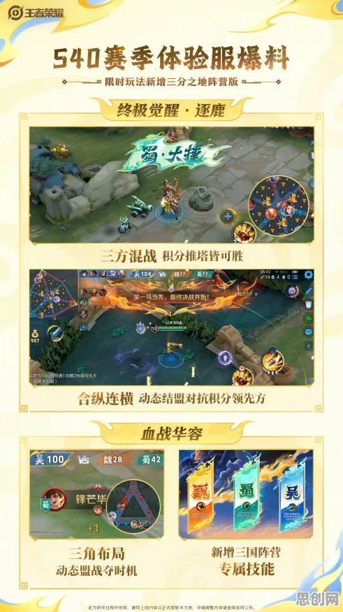 王者荣耀凭什么成为2026重磅更新黑马？回合制策略2026重磅更新登陆全平台，合作对决极致画质，一探究竟！