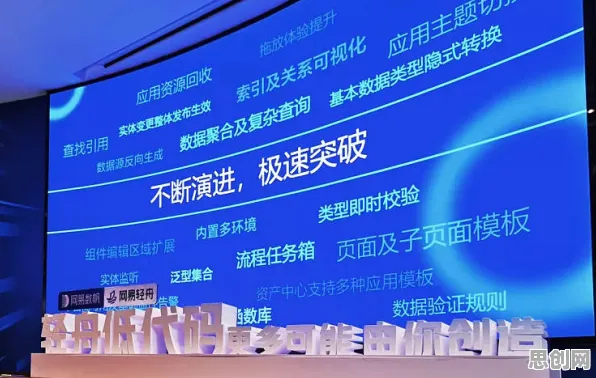 关于工业低代码平台的讨论持续升温，复杂系统提供新视角