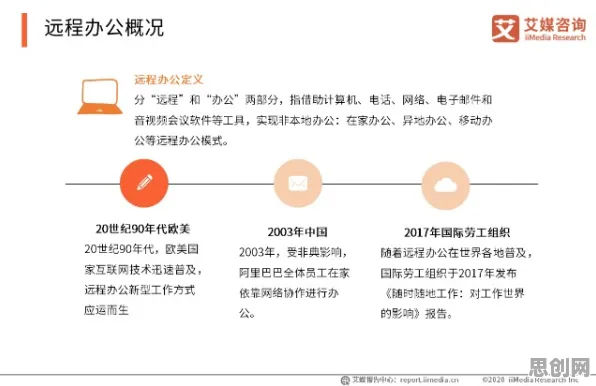计算机科学最新研究，远程办公常态化背后有这个规律