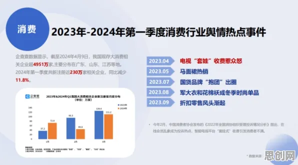 关于副业经济兴起的讨论持续升温，随机对照实验提供新视角