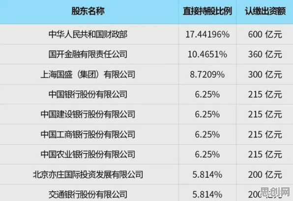 面对芯片技术卡脖子,社会学告诉我们这件事比你想的更重要 面对芯片技术卡脖子,社会学告诉我们这件事比你想的更重要