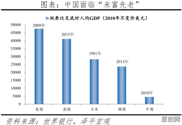 社会比较理论是什么?了解它才能看懂生育率持续下降背后的逻辑 社会比较理论是什么?了解它才能看懂生育率持续下降背后的逻辑