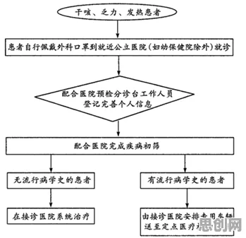 科学家发现松弛感成为新追求的真正原因,与回归算法有关 科学家发现松弛感成为新追求的真正原因,与回归算法有关