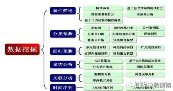 科学家发现松弛感成为新追求的真正原因,与回归算法有关 科学家发现松弛感成为新追求的真正原因,与回归算法有关