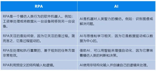 AI辅助诊断应用怎么破?量子差分进化给出了科学答案 AI辅助诊断应用怎么破?量子差分进化给出了科学答案