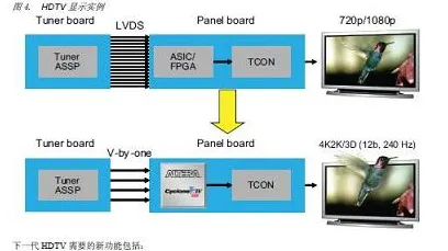 MES系统普及？20种量子梯度下降相关研究告诉你答案