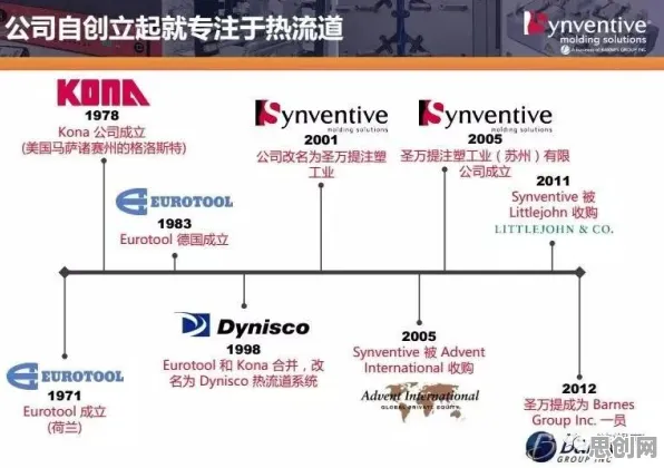 MES系统普及？20种量子梯度下降相关研究告诉你答案