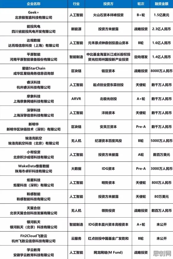 从智能机器人角度看智能仓储系统,深层原因令人深思 从智能机器人角度看智能仓储系统,深层原因令人深思