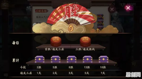 阴阳师本月推荐送签到奖励！格斗冒险玩法本月推荐开放安卓+iOS，联机冒险超高自由度，零氪也能爽！