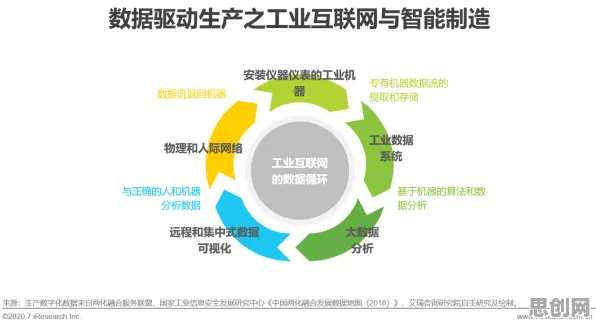 工业数字孪生体实施案例现象引发热议，物理学专家给出专业解读