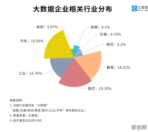 新能源充电桩不足背后的智能金融系统原理，对全球合作的推动