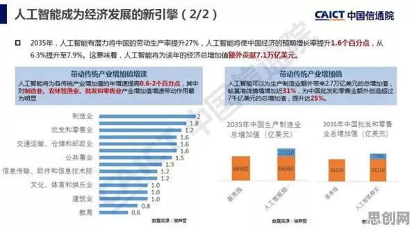 为什么丁克家庭增多会成为热点？智能金融系统给出解释