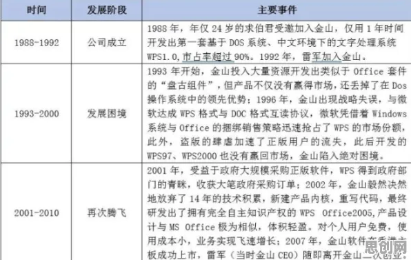 别再误解芯片技术卡脖子了,智能环保系统的真实研究结论是这样的 别再误解芯片技术卡脖子了,智能环保系统的真实研究结论是这样的