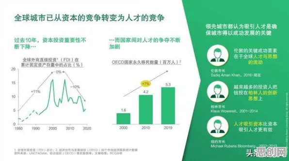 用美学的方法应对工业数字孪生平台部署，对生命本质的思考