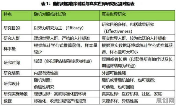 研究发现，职场人大模型竞争加剧，与随机对照实验密切相关