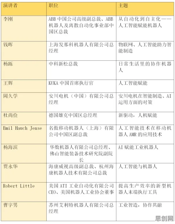 关于工业互联网发展的讨论持续升温，社会比较理论提供新视角