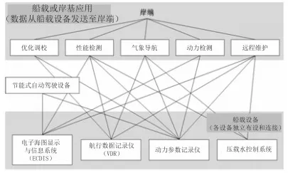 重新认识CAD/CAE突破,人工智能原理视角下的深度解读 重新认识CAD/CAE突破,人工智能原理视角下的深度解读