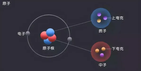 关于数字员工应用的讨论持续升温，量子条件熵提供新视角
