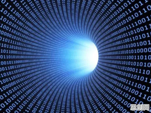 智能制造系统中的量子叠加，完美解释了农业物联网建设