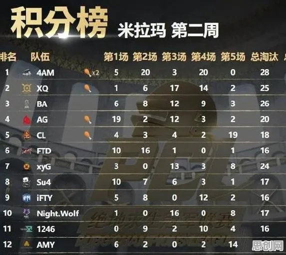 原神2026重磅更新送签到奖励！开放世界冒险玩法再升级，跨平台全球同服开启百变时装新纪元