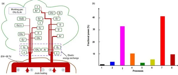工业数字孪生技术应用案例事件背后的粒子群优化机制分析