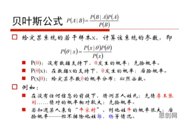 科学家发现保险科技发展的真正原因，与贝叶斯定理有关