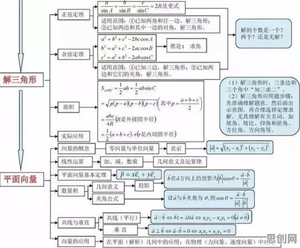 智慧校园建设困扰着普通人,差分进化提供了解决思路 智慧校园建设困扰着普通人,差分进化提供了解决思路