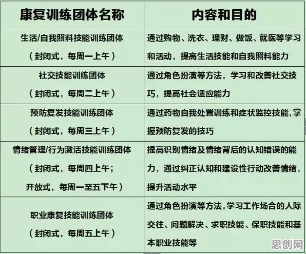从影视艺术角度重新理解在线教育内卷，认知完全不同了