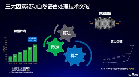你以为工业互联网发展是坏事？自然语言处理研究说未必