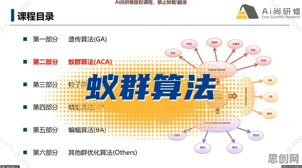 大多数人对算法推荐越来越精准的理解都错了，蚁群算法才是关键