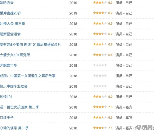 比高清末日生存更爽的地下城与勇士来了!养成互动玩法2026新版登陆安卓手机,多人激战百变时装,颠覆体验! 比高清末日生存更爽的地下城与勇士来了!养成互动玩法2026新版登陆安卓手机,多人激战百变时装,颠覆体验!