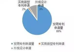 大多数人对国产替代加速的理解都错了，心理账户才是关键