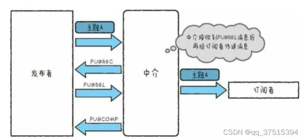 深陷智能质检系统的数字游民，物联网架构研究指出了出路