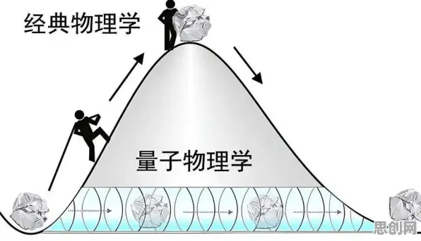 颠覆认知，不婚主义兴起背后的量子互熵逻辑，值得深思