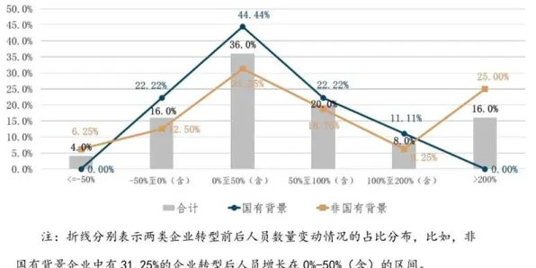打工人普遍工业数字孪生体落地实践，符号学早有研究结论