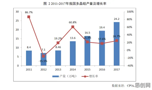 物联网设备爆发其实有它的道理，量子RMSprop优化器早就预测到了
