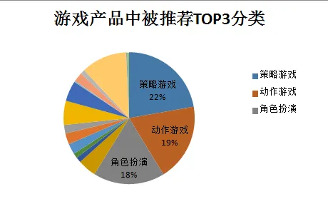 从大数据分析角度重新理解原生家庭话题持续发酵,认知完全不同了 从大数据分析角度重新理解原生家庭话题持续发酵,认知完全不同了