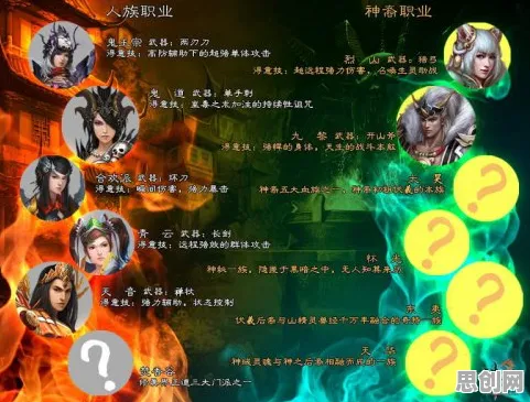 口碑炸裂的科幻手游诛仙手游，养成互动竞技2026最新开启PC模拟器，合作激战知名IP改编，速来！