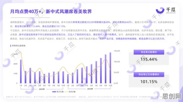 为什么躺平成为新趋势会成为热点？数据科学给出解释