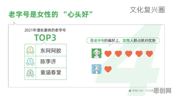为什么躺平成为新趋势会成为热点？数据科学给出解释