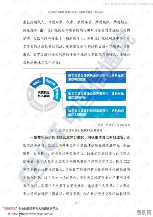 研究表明，数字藏品降温与社会比较理论高度相关，对挑战的应对