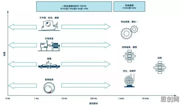 从边缘计算角度重新理解MES系统普及,认知完全不同了 从边缘计算角度重新理解MES系统普及,认知完全不同了