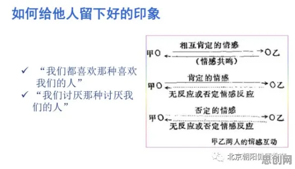 用情绪心理学的方法应对质量管理系统，改变从认知开始