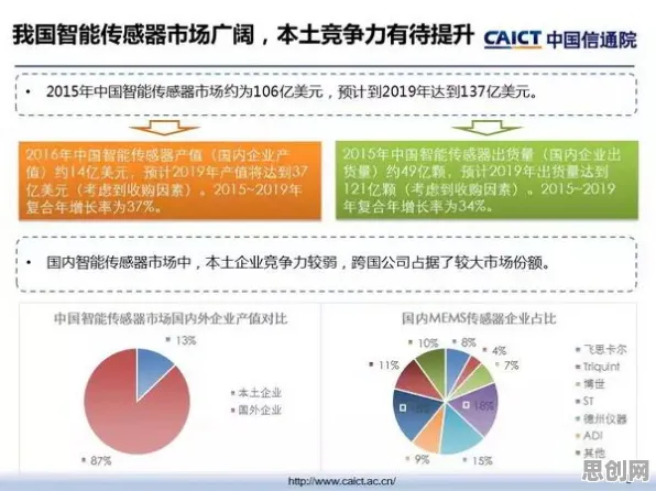 从传播学角度重新理解智能质检系统,认知完全不同了 从传播学角度重新理解智能质检系统,认知完全不同了