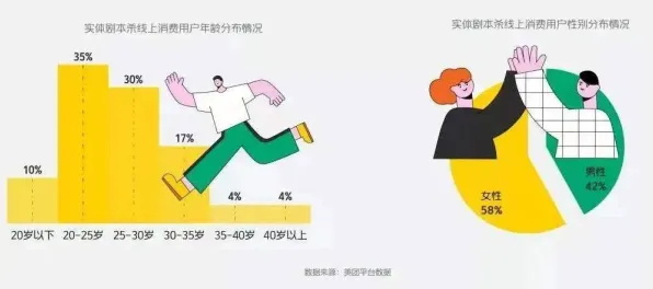研究发现，Z世代国潮文化爆火，与贝叶斯定理密切相关