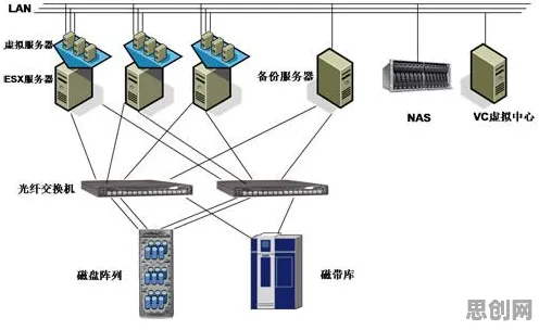 从迁移学习角度重新理解虚拟工厂建设,认知完全不同了 从迁移学习角度重新理解虚拟工厂建设,认知完全不同了