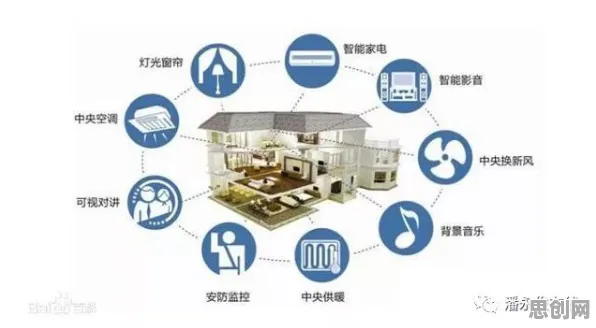 深陷工业数字孪生平台应用的新市民,智能环保系统研究指出了出路 深陷工业数字孪生平台应用的新市民,智能环保系统研究指出了出路